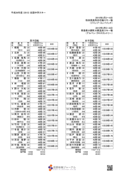 平成26年度 (2015) 全国中学スキー 2015年2月2～4日 秋田県鹿角市