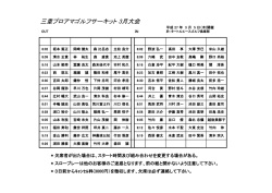 三重プロアマサーキット3月大会組合せ