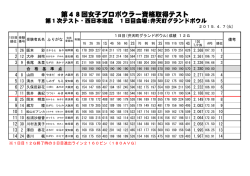 西日本地区