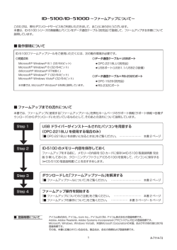 ID-5100/ID-5100D ～ファームアップについて～ 動作環境
