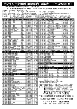ゼンリン住宅地図 静岡県内 価格表 （平成27年1月）