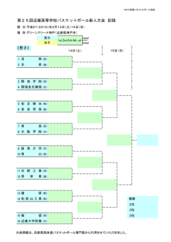 記録（pdf） - 京都バスケットボール協会