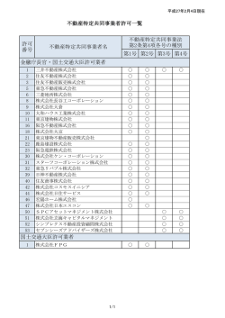 不動産特定共同事業者許可一覧