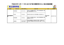 県立高等学校