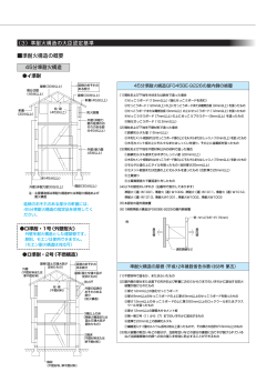 準耐火構造の概要