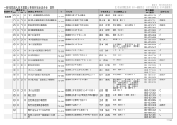 一般社団法人日本建築士事務所協会連合会 提供