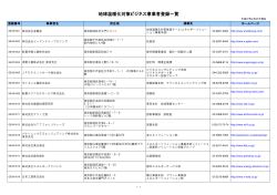 ビジネス事業者一覧 PDF版 - 東京都地球温暖化防止活動推進センター