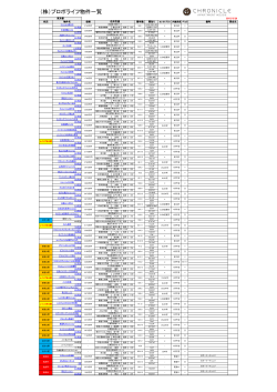 （株）プロポライフ物件一覧;pdf