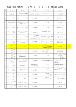 平成26年度 福島県トレーニングセンター U－14・13 実施計画（改訂版）
