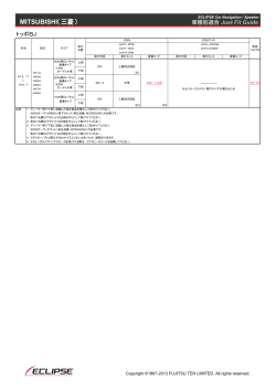 MITSUBISHI（三菱）