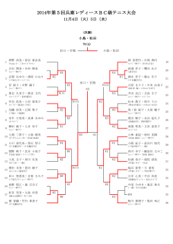 2014年第5回兵庫レディースBC級テニス大会