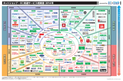 EC業界相関図 2014年度版