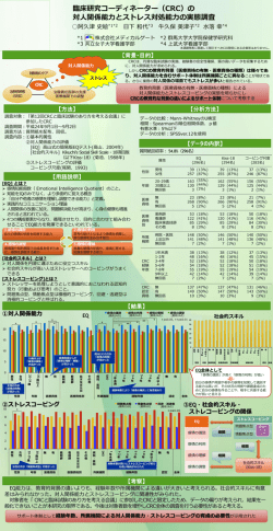 CRCにおける対人関係能力とストレス対処能力の実態調査