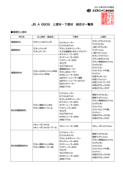 JIS A 6909 JIS A 6909 上塗材・下塗材 組合せ一覧表