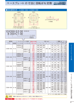 ベースプレートの寸法と回転ばね定数