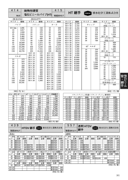 HT 継手