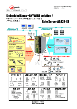AG428-ES(PI)hot!