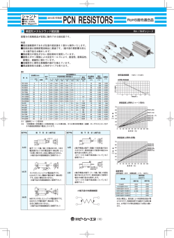RH / RHF (精密形)