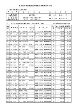 機械利用料金表 - 長野県林業労働財団
