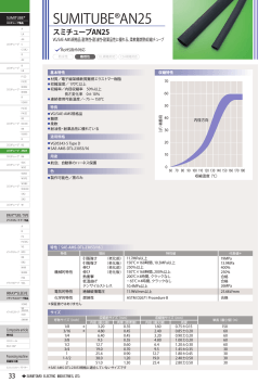 スミチューブAN25