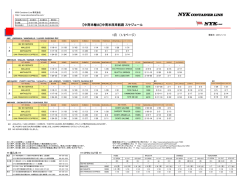 中南米西岸 - NYK Container Line