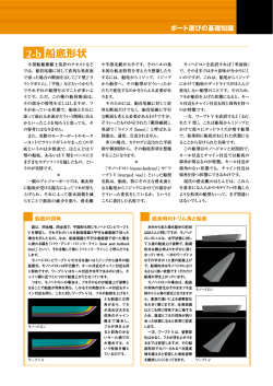 船底形状 2-b