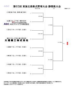 第65回 東海五県軟式野球大会 静岡県大会