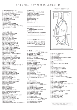 出店屋号一覧 - カズキルン