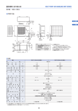 HEAT PUMP AIR HANDLING UNIT SERIES