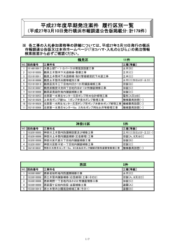 （工事）履行区別一覧 - ヨコハマ・入札のとびら