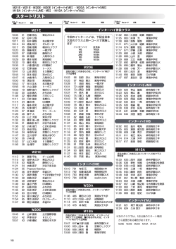 ダウンロード - 年5月1日（日）