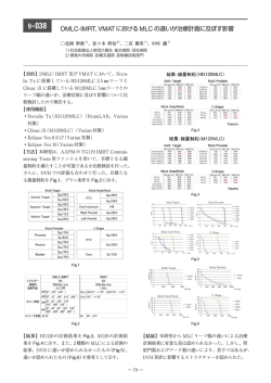 一般演題09 - 中四国放射線医療技術フォーラム