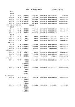 女子短水路 - 日本水泳連盟
