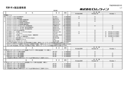 ROM-Win製品価格表