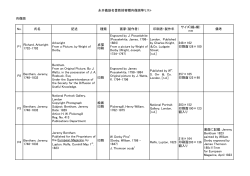 永井義雄名誉教授寄贈肖像画等リスト 肖像画 No. 氏名 記述 種類 画家