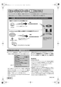 ミュージックサーバー機能について