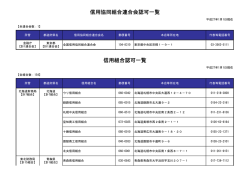 信用組合 - 金融庁