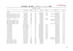 格付対象先一覧 : 債券・プログラム・ハイブリッド証券