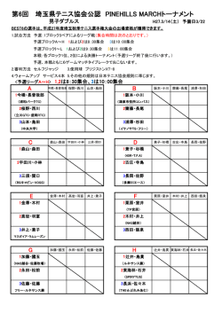 公認大会 3/14男Dドローを掲載しました。