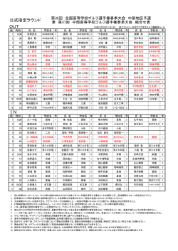 I N 公式指定ラウンド OUT