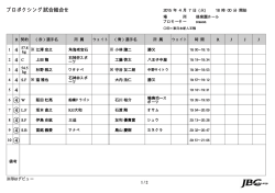 JAPAN BOXING COMMISSION