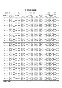 種目別競技結果;pdf