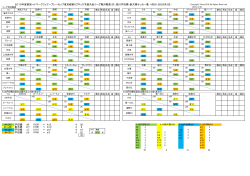 2015年度第回ハトマークフェアープレーカップ東京都第6ブロック予選;pdf