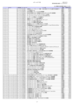 eラーニング一覧 2015/4/3 株式会社富士通ラーニングメディア 1/7