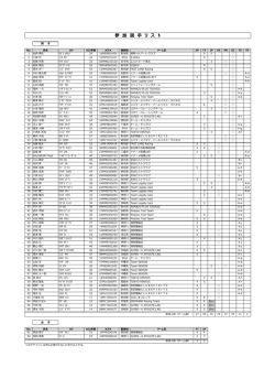 出場者リスト
