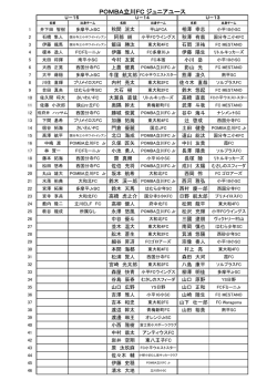 POMBA立川FC ジュニアユース