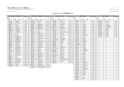 マラソンの部 記録表(PDF) - 湯村ジョギングコース駅伝大会