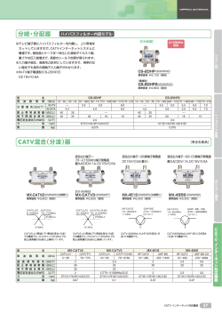 分岐・分配器 CATV混合（分波）器
