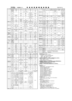 外来担当医表 - 国立病院機構 大阪医療センター