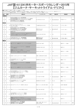 JAF国内モータースポーツカレンダー2014年 【ジムカーナ・サーキット
